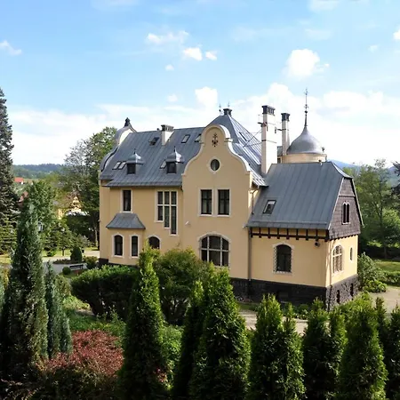 Elise Park Stronie Śląskie